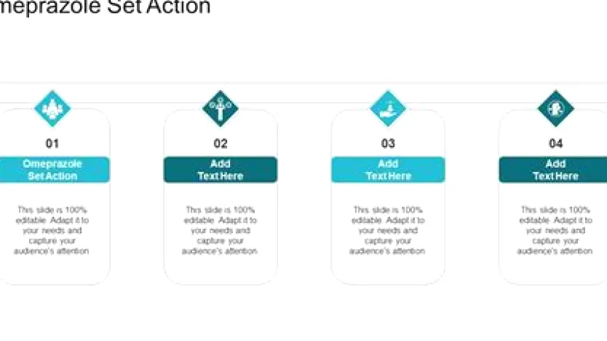 Timeline indicating that OTC omeprazole may require one to four days for full effect, with some relief within 24 hours.