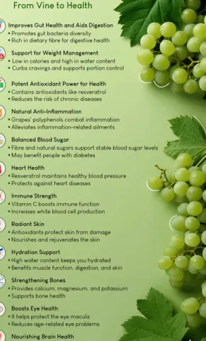 Are Grapes Good for You? What Red, Green, and Black Grapes Really Offer