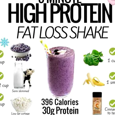 Can Protein Shakes Help You Lose Weight?