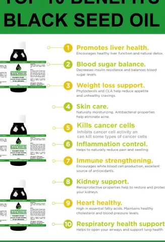 Black Seed Oil Benefits: What the Evidence Really Shows