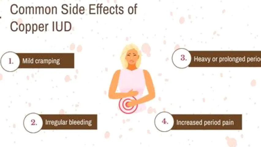 Copper IUD Side Effects: What to Expect and When to Seek Care