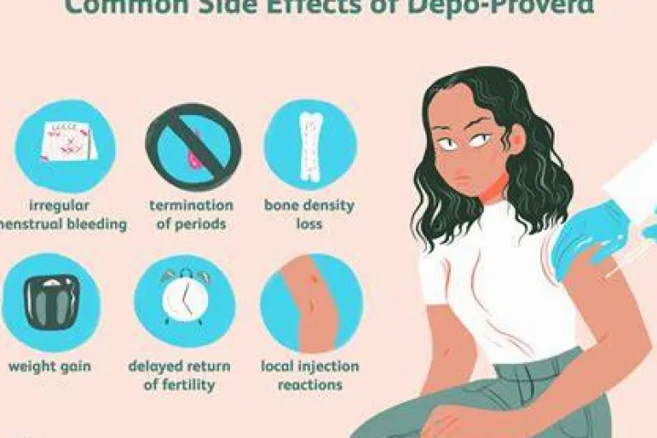 Depo Shot Side Effects: Common Changes, Long-Term Risks, and Warning Signs