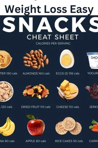 Healthy Snacks for Weight Loss: Satisfying Ideas and Smart Choices