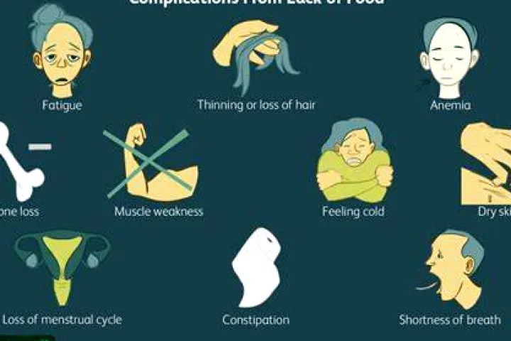 How Long Can a Person Survive Without Eating?