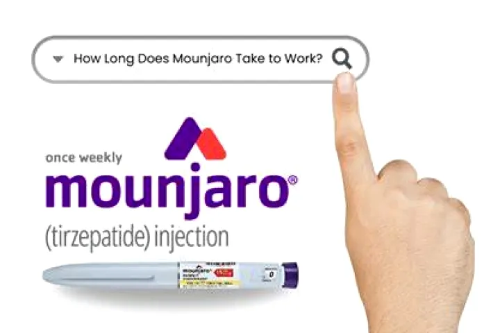 When Does Mounjaro Start Working? A Results Timeline