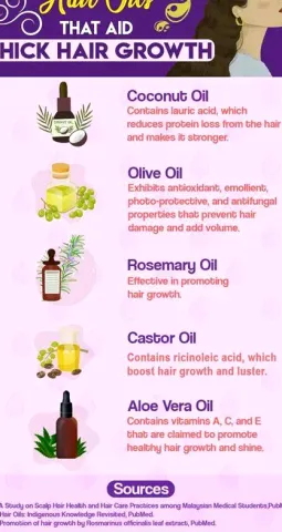 How to Make Hair Look and Grow Thicker: What Actually Helps