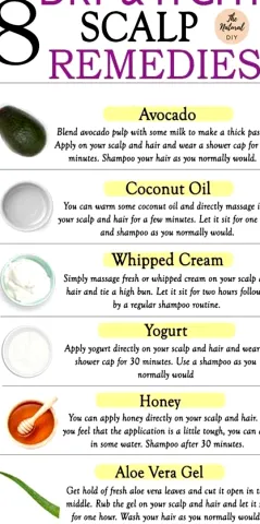 How to Treat a Dry Scalp and Know When It Is Something Else