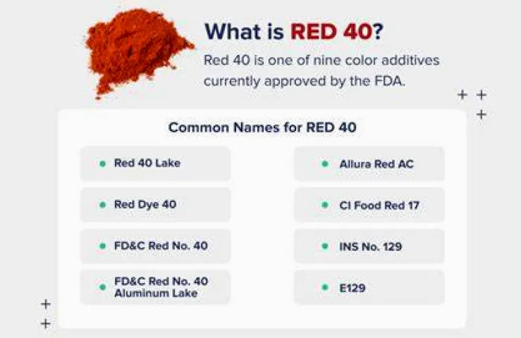 Is Red Dye 40 Harmful? What the Evidence Actually Shows