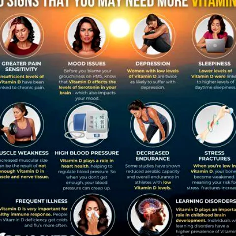 Low Vitamin D Symptoms: Signs, Testing, and When to Seek Care