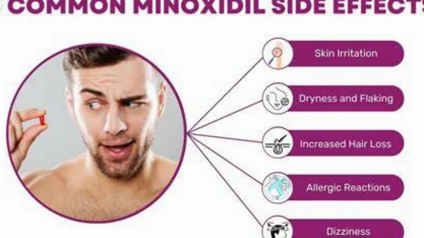 Oral Minoxidil Side Effects: Common Reactions, Heart Risks, and Warning Signs