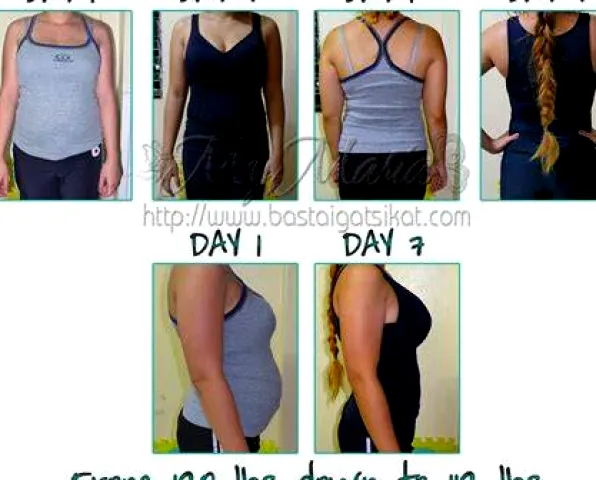 Orlistat Before and After: A Realistic Results Timeline